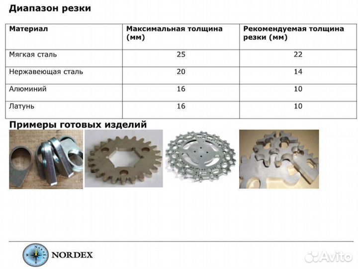 Станок для лазерной резки
