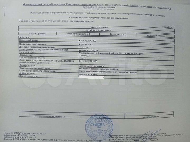 Участок 15 сот. (ИЖС)