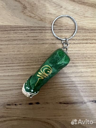 Брелки для ключей из разных стран