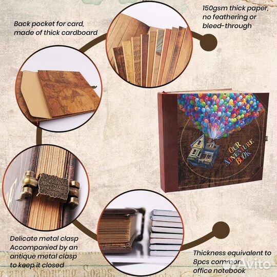 Фотоальбом путешественника