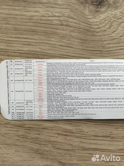 Набор переходники коннекторы для ноутбука новые