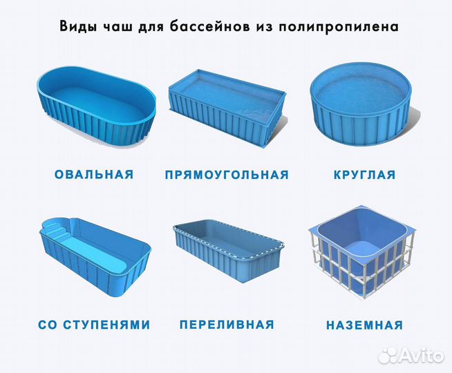 Чаша для бассейна из пластика 3х1,5