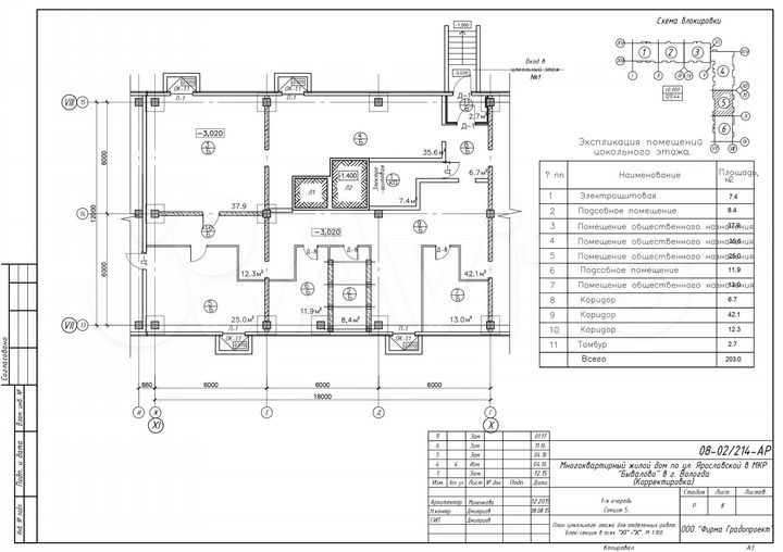 Свободного назначения, 195.6 м²