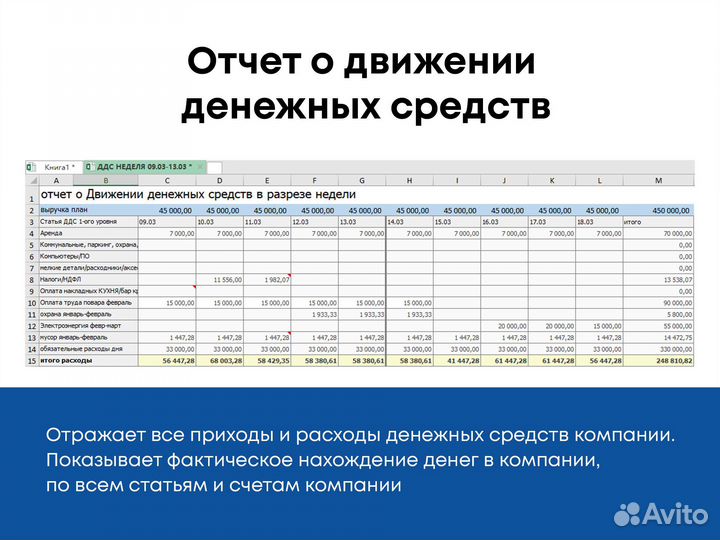 Бухгалтерские услуги