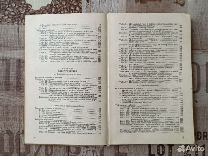 Справочник по элементарной физике