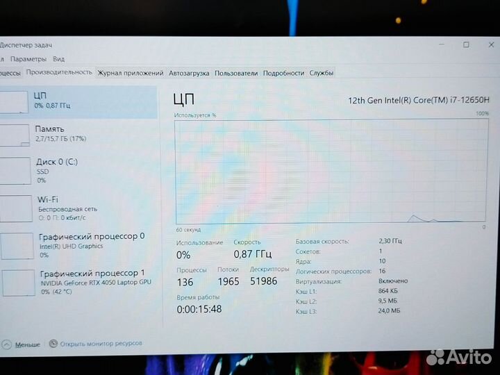 Мощный Игровой RTX 4050 / i7-12650 / 16 RAM