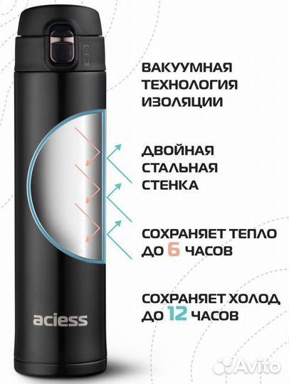 Термосы новые