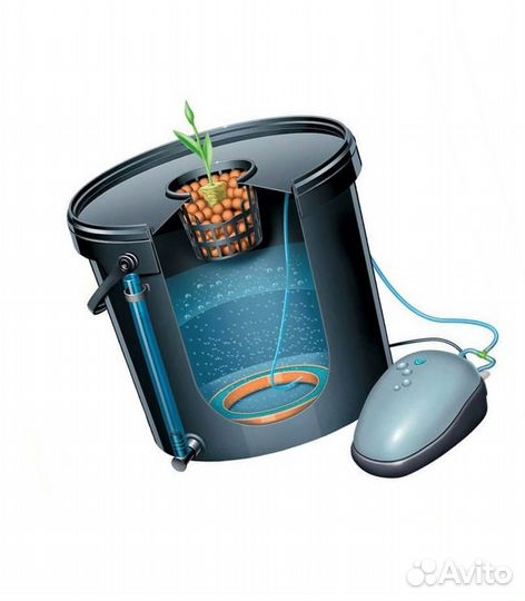 Гидропонная установка Aqua фермер-1