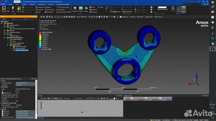 Топологическая оптимизация. Реверс. CAD