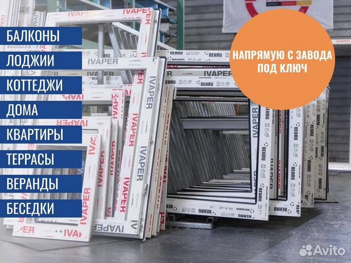 Пластиковые окна, входнные группы