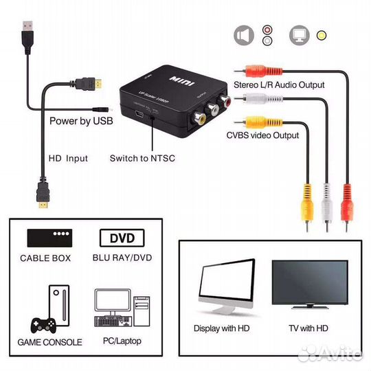 Конвертер переходник с hdmi на 3RCA (тюльпаны AV)