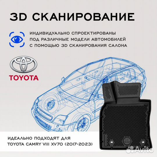 Коврики в Toyota Camry viii XV70 (2017-2023), EVA