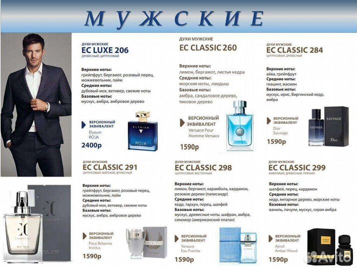 Мужские духи
