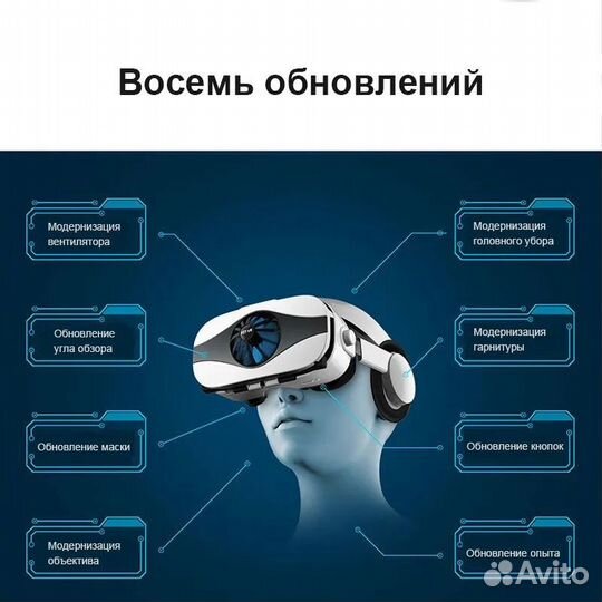 Очки виртуальной реальности