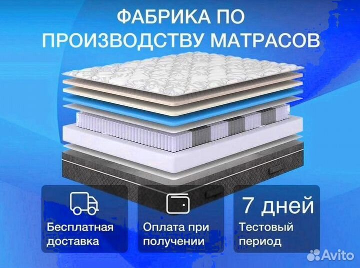 Матрас ортопедический