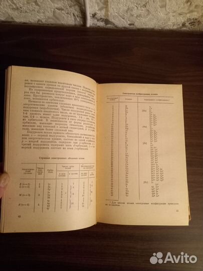 Справочник по химии.Воскресенский.П.И 1978 год