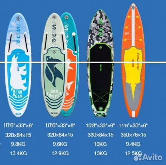 Сапборд, sup, Fanwater JS