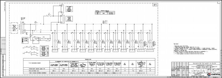 Проектирование Систем Электроснабжения (псд,рд)