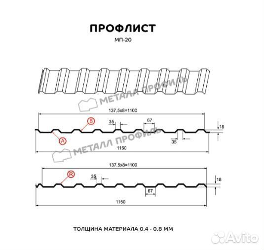 Профнастил (профлист)