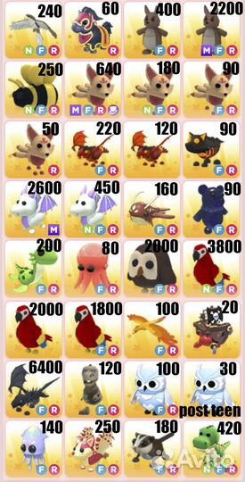 Питомцы Петы в адопт ми / adopt me /Roblox/роблокс