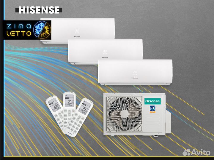 Кондиционерdahatsu DS-07I /DSN-07I