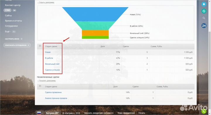 Внедрение CRM-системы Bitrix24
