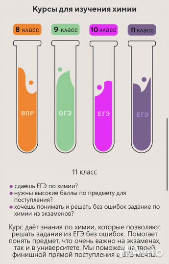 Репетитор по химии