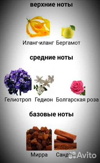 Psychedelic Love Initio Parfums Prives