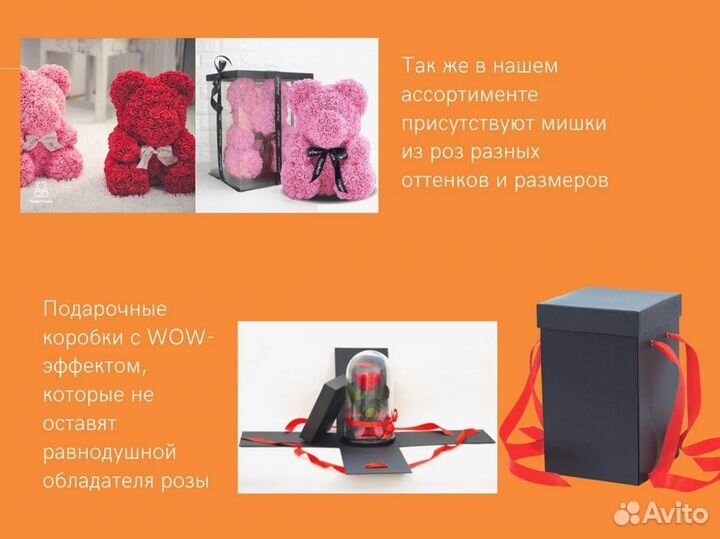 Роза в колбе. От производителя