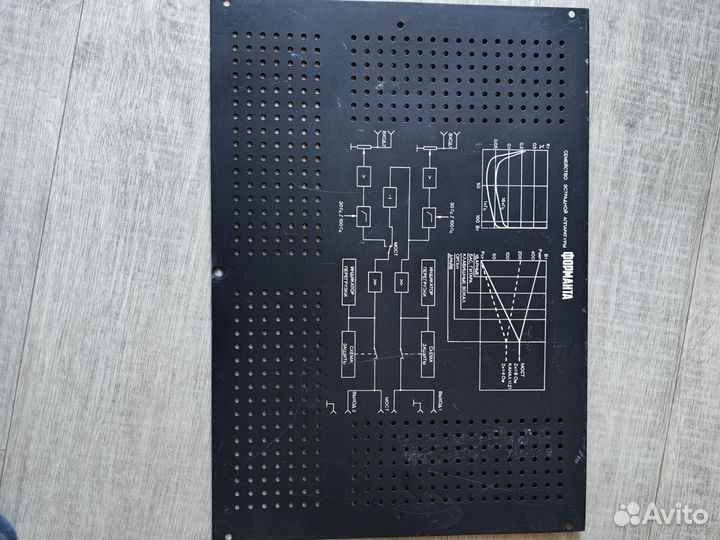 Крышка Форманта ум 0522