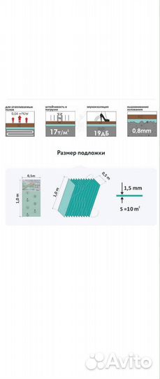 Подложка под ламинат 1,5мм