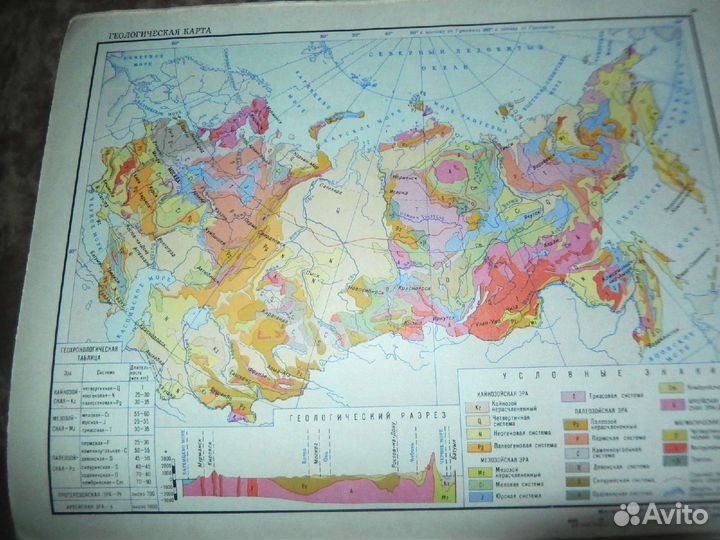 Географические Атласы. СССР