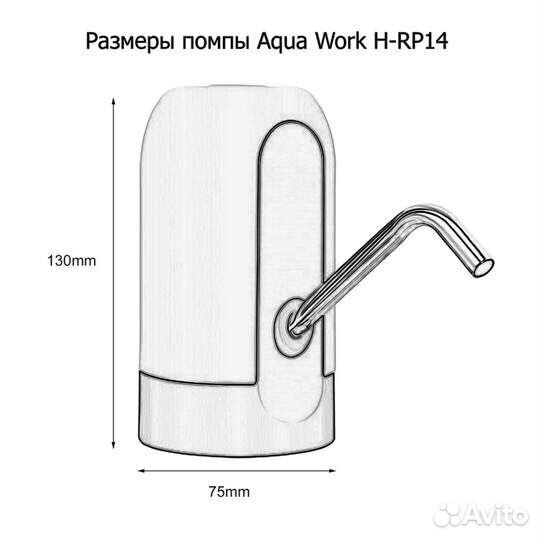 Доставка воды