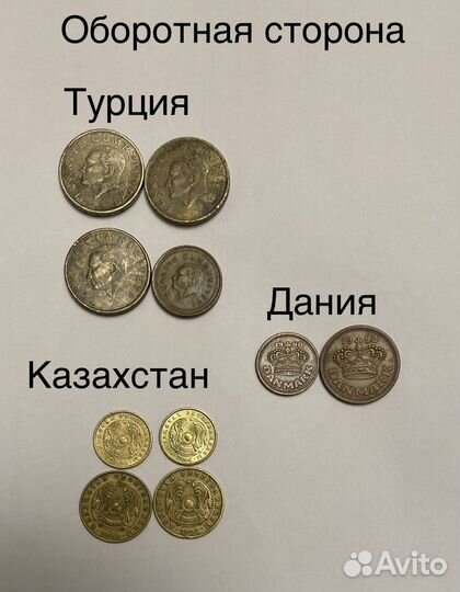 Монеты (иностранные)