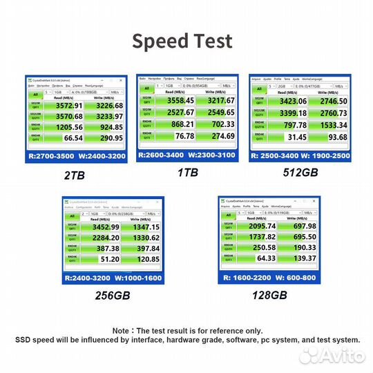 1TB KingSpec NX Series SSD M2 NVMe