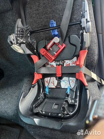 Детское автокресло