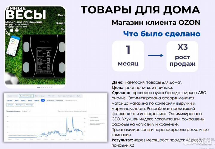 Менеджер Wildberries Ozon SEO Продвижение в топ