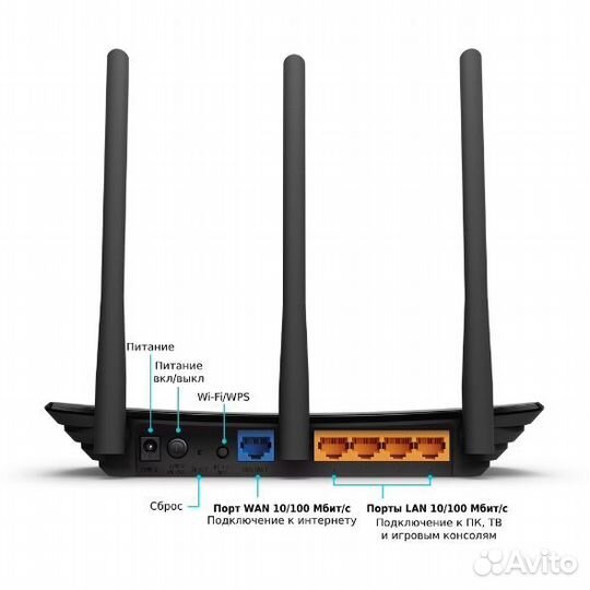 Wifi роутер TP link wr940n