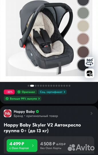 Детское автокресло от 0 до 13