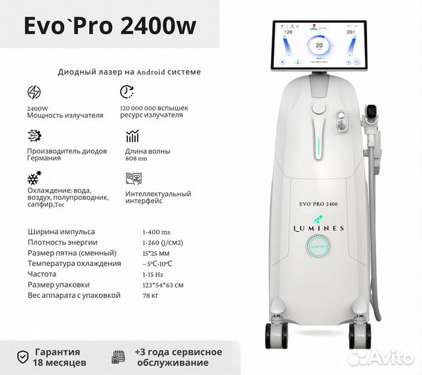 Диодный лазер для эпиляции люминес Evo’Pro 2400