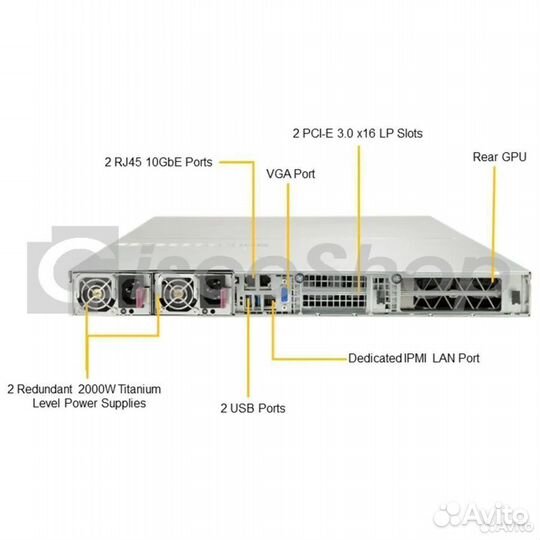 Платформа Supermicro 1U SYS-1029GQ-TRT, до двух пр