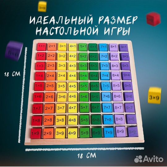 Таблица умножения для школьника. Монтессори