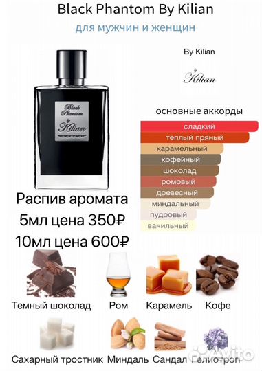 By Kilian Black Phantom распив