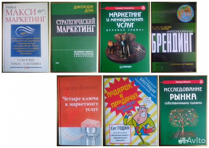 Менеджмент, Экономика, Маркетинг, Персонал