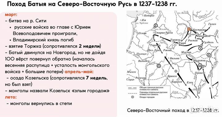 Репетитор по истории и обществознанию ОГЭ/ЕГЭ