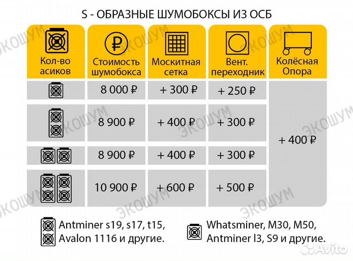 Шумобокс для асика