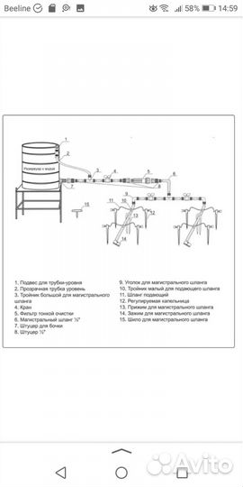 Система капельного полива