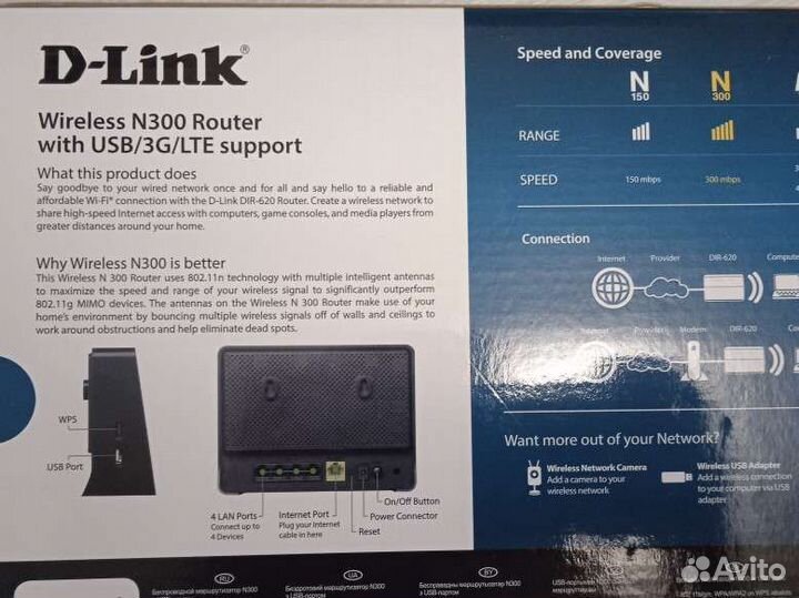 Wifi роутер D-link Wireless N 300 Router