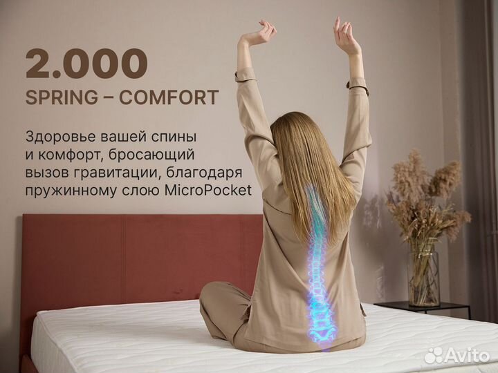 Матрас Микро Медиум Мемо Софт