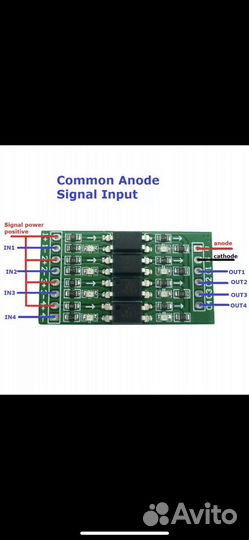 Модули опторазвязки, 4, 8 каналов. Модуль оптопар